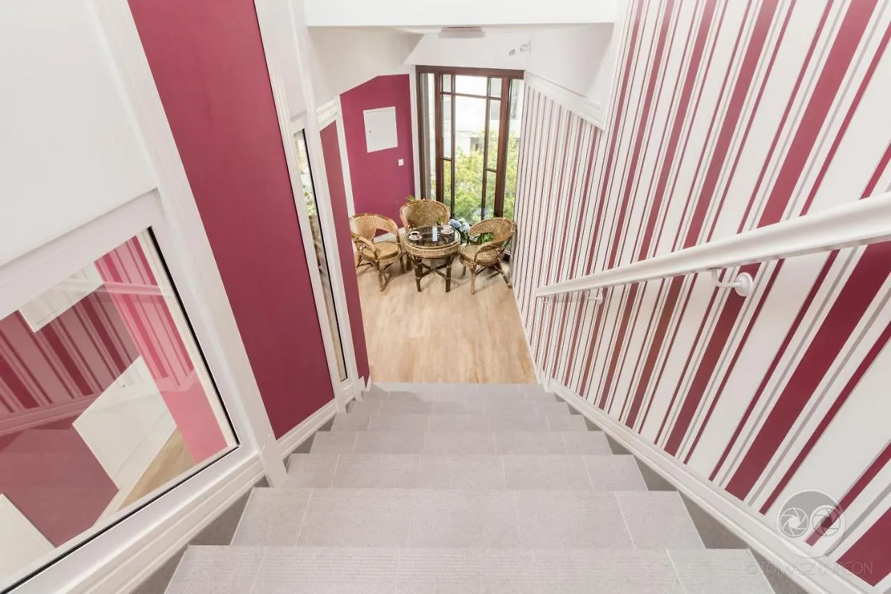 Bed & Breakfast Zamorski By The Sea Sopot
